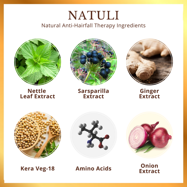 Natuli Anti-Hairfall Shampoo